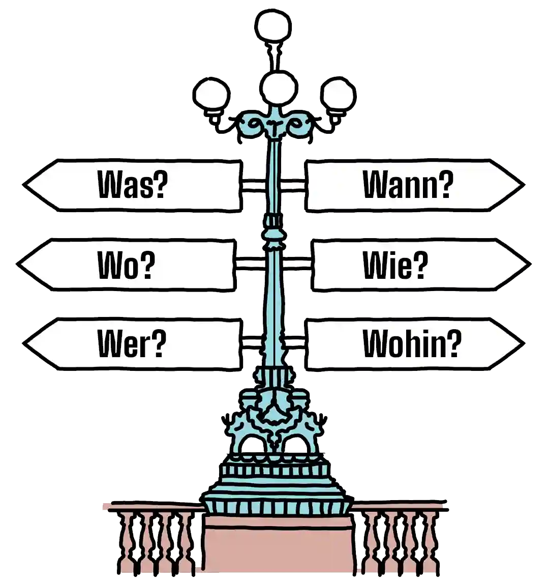 Wegweiser-Laterne-KHPH_LVHP-Hamburg